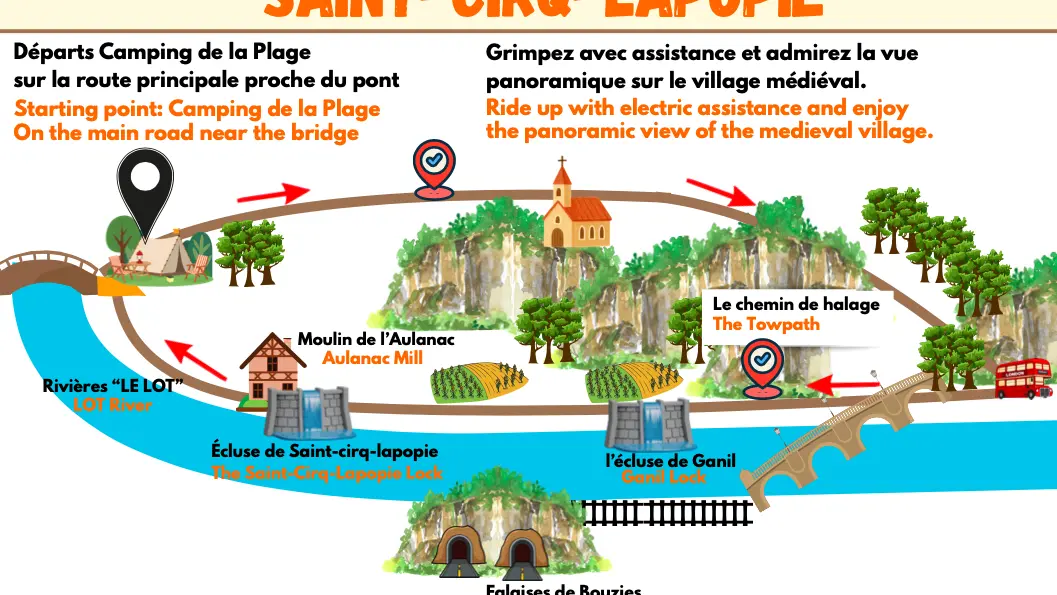 Parcour 2  Saint-Cirq-Lapopie