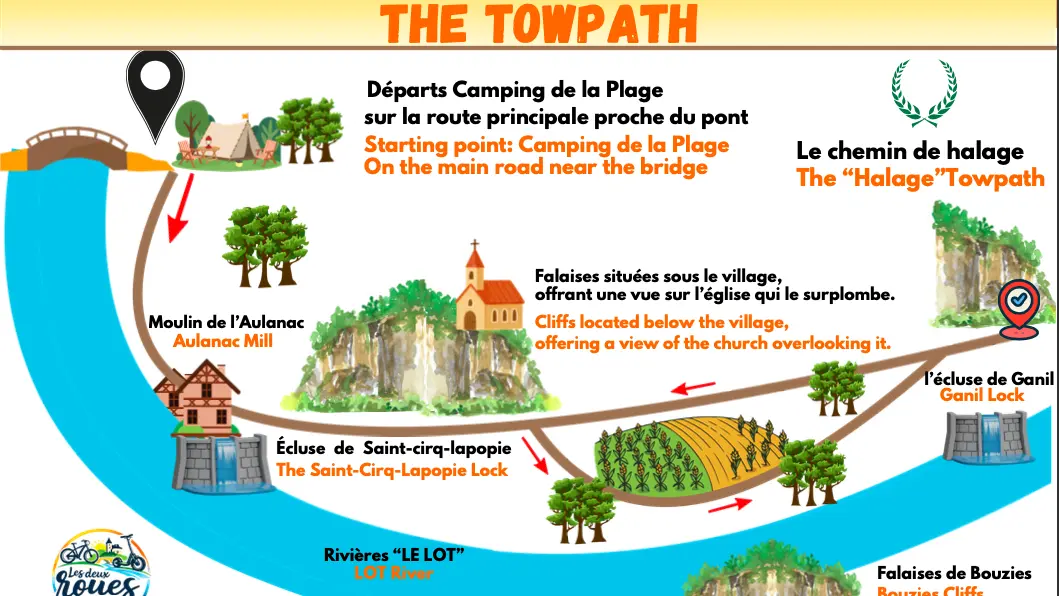 Parcours 1  Le Chemin de Halage