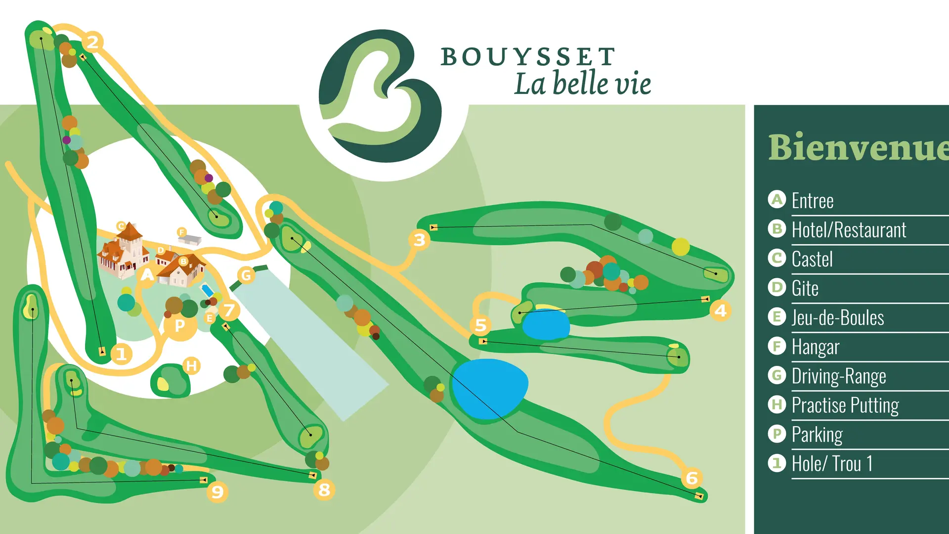 Bouysset Golf