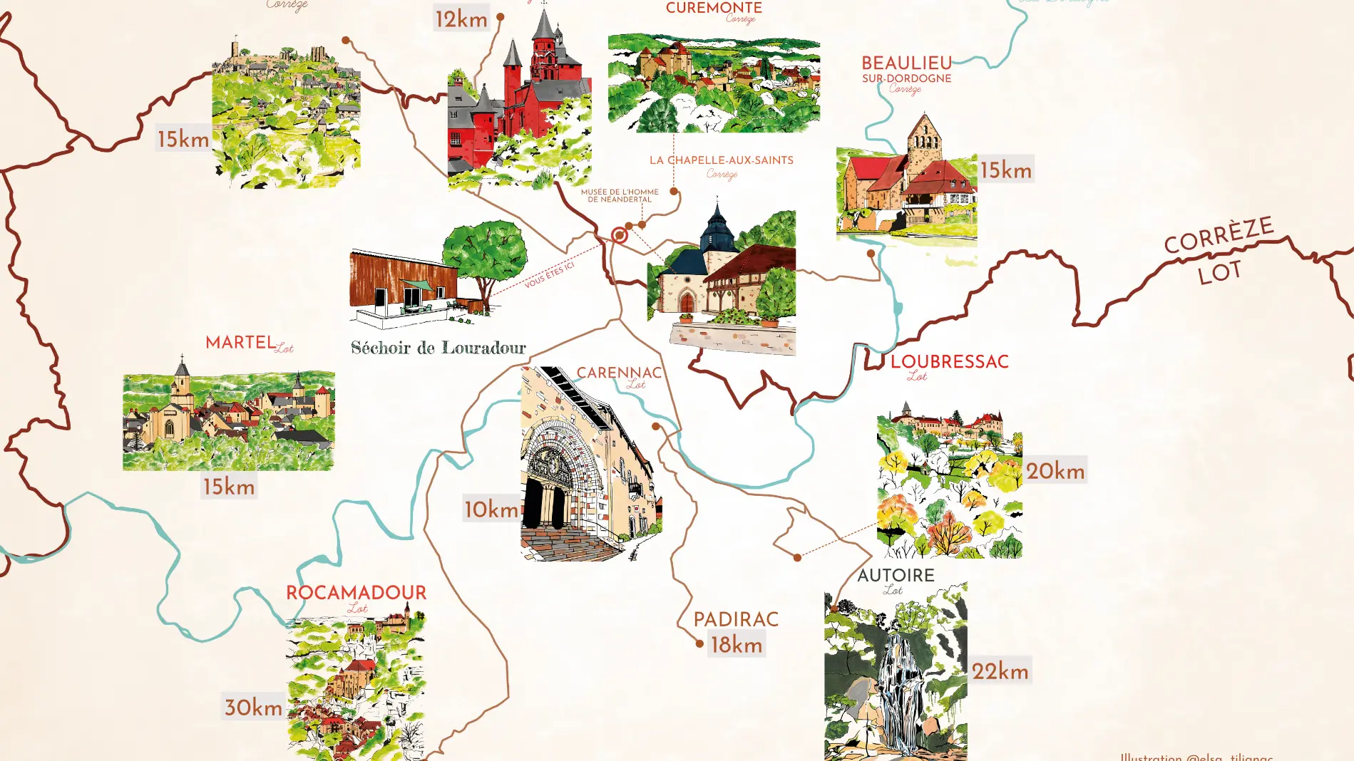 Visite des villages alentours