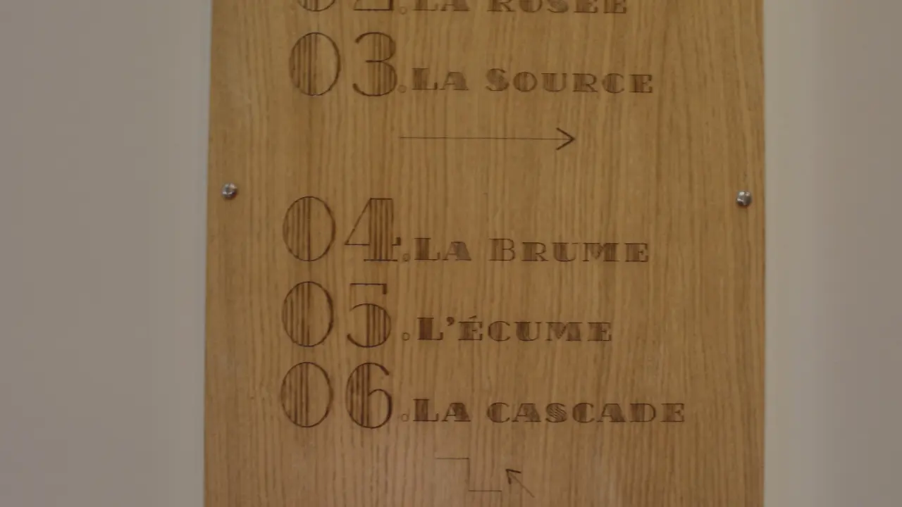 nom et numéros Appart'hotel 2