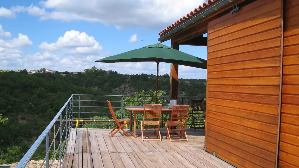 panorama terrasse