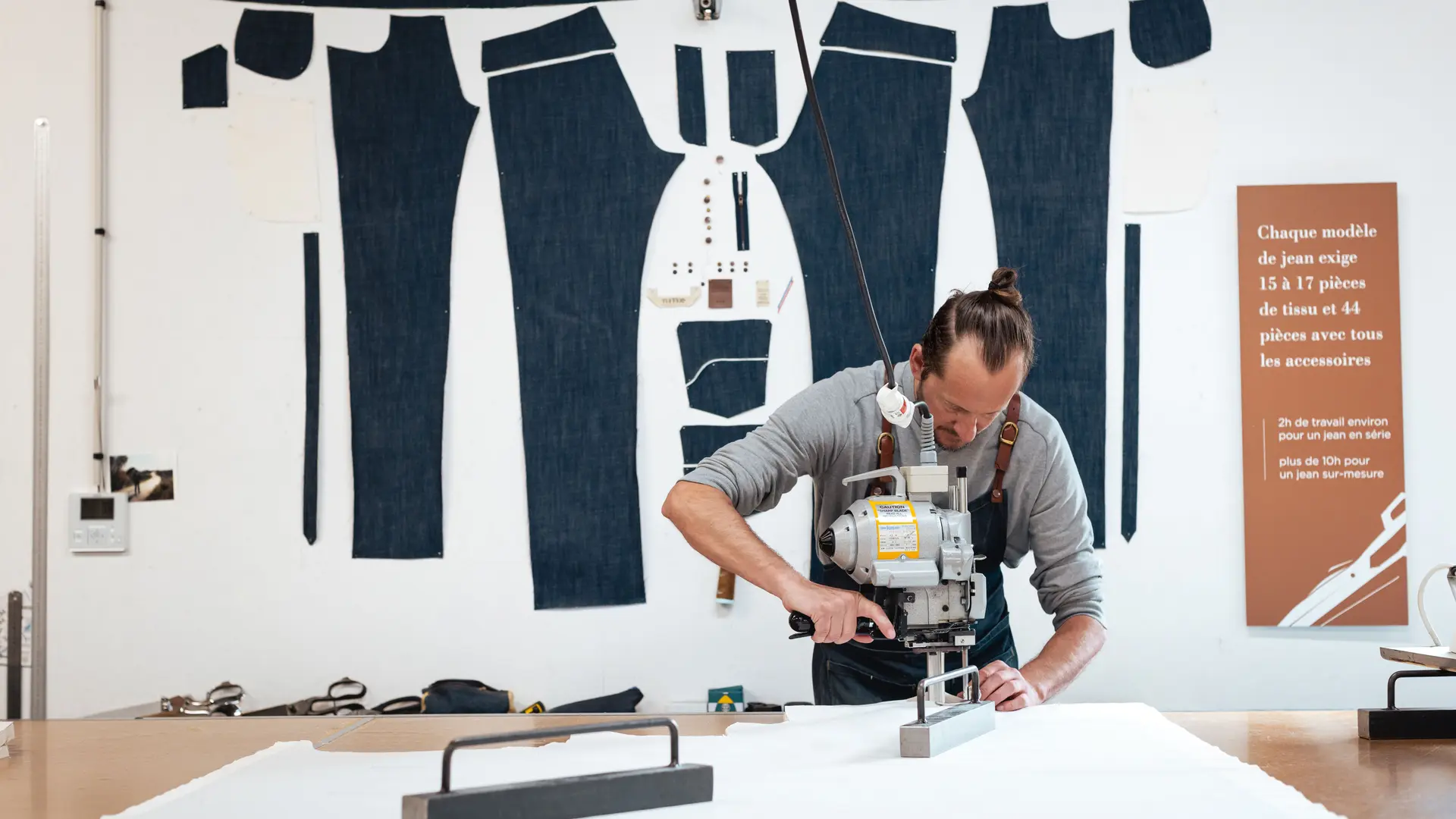 Confection - Atelier TUFFERY