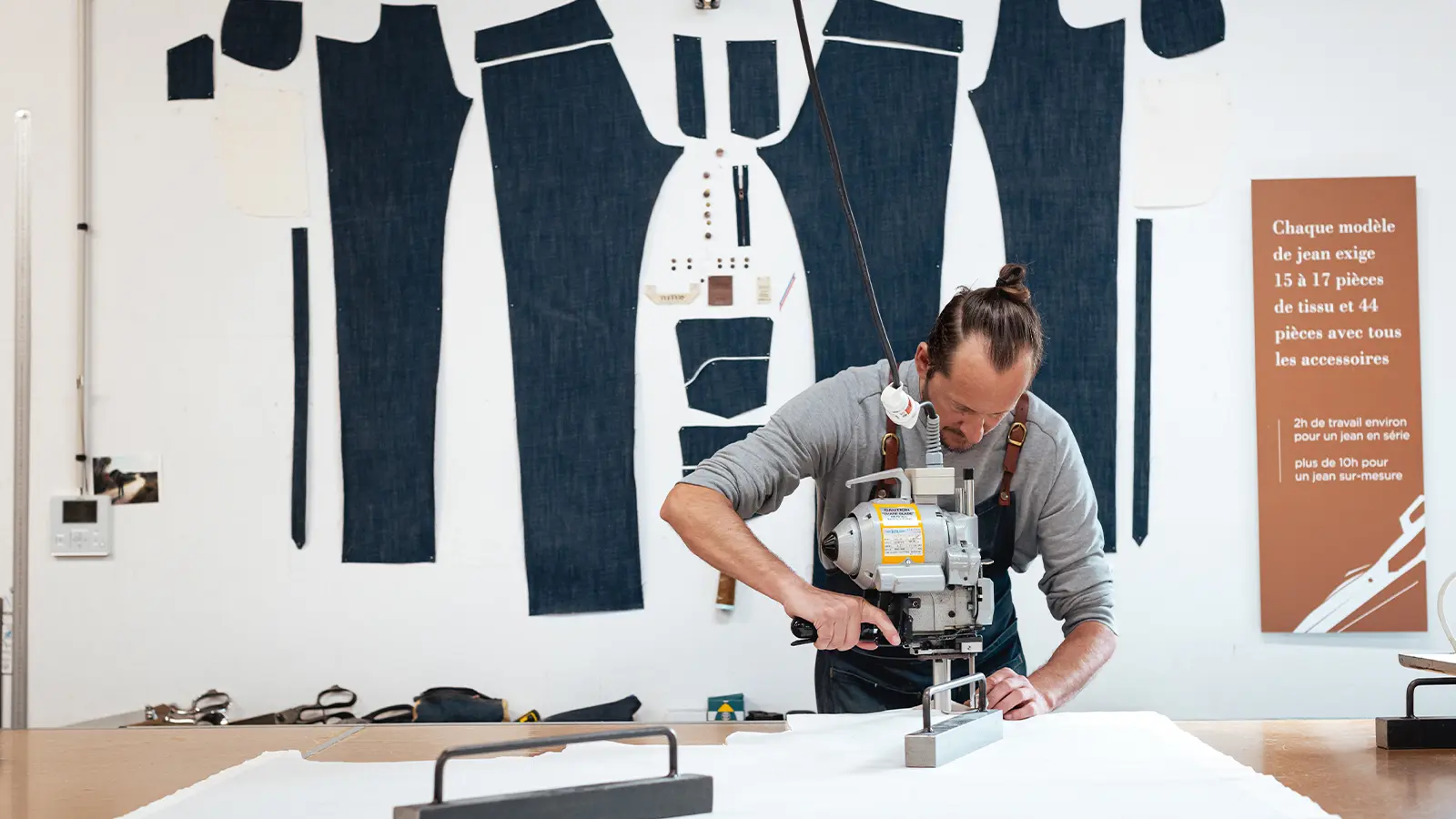 Atelier de confection Atelier TUFFERY