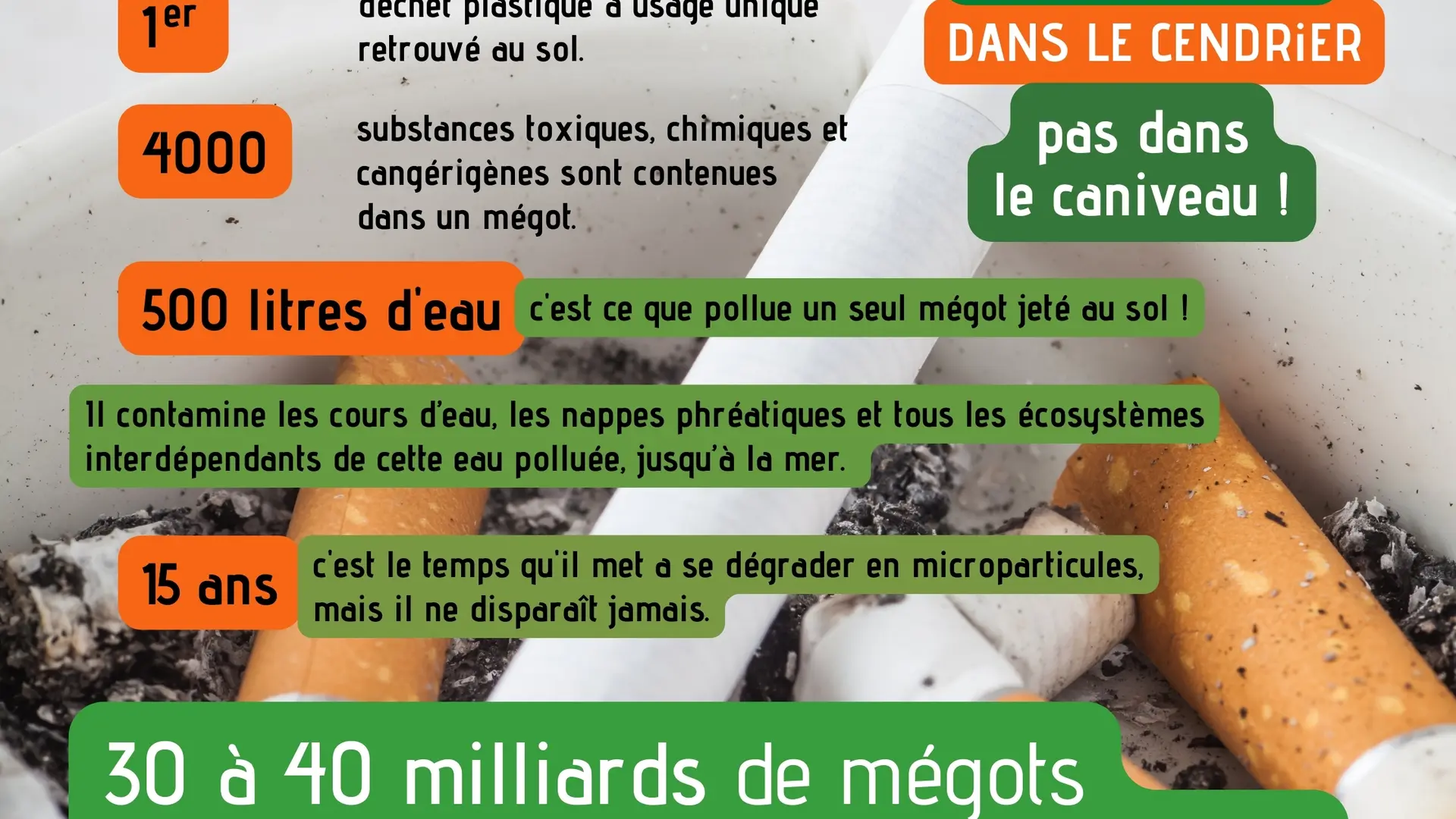 Il pleut des mégots