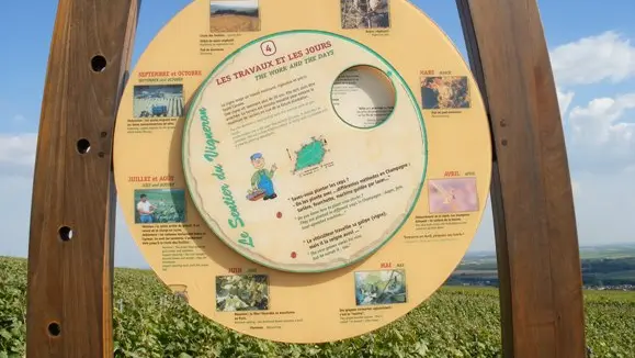 Le Sentier du Vigneron