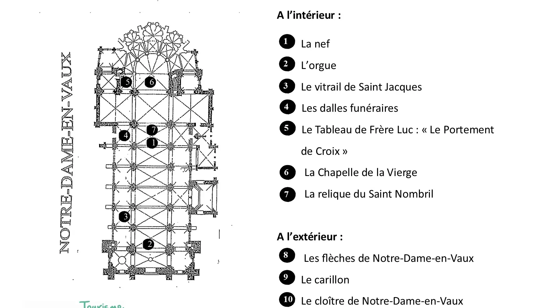 etapes-visite-audioguidee-collegiale-notre-dame-en-vaux