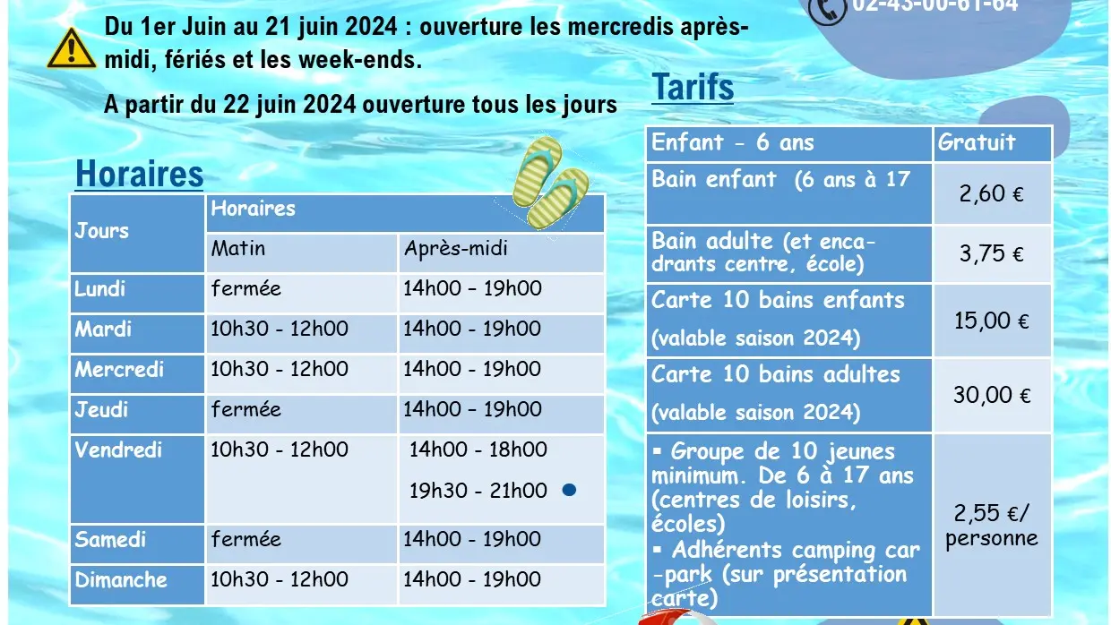 affiche piscine 2024