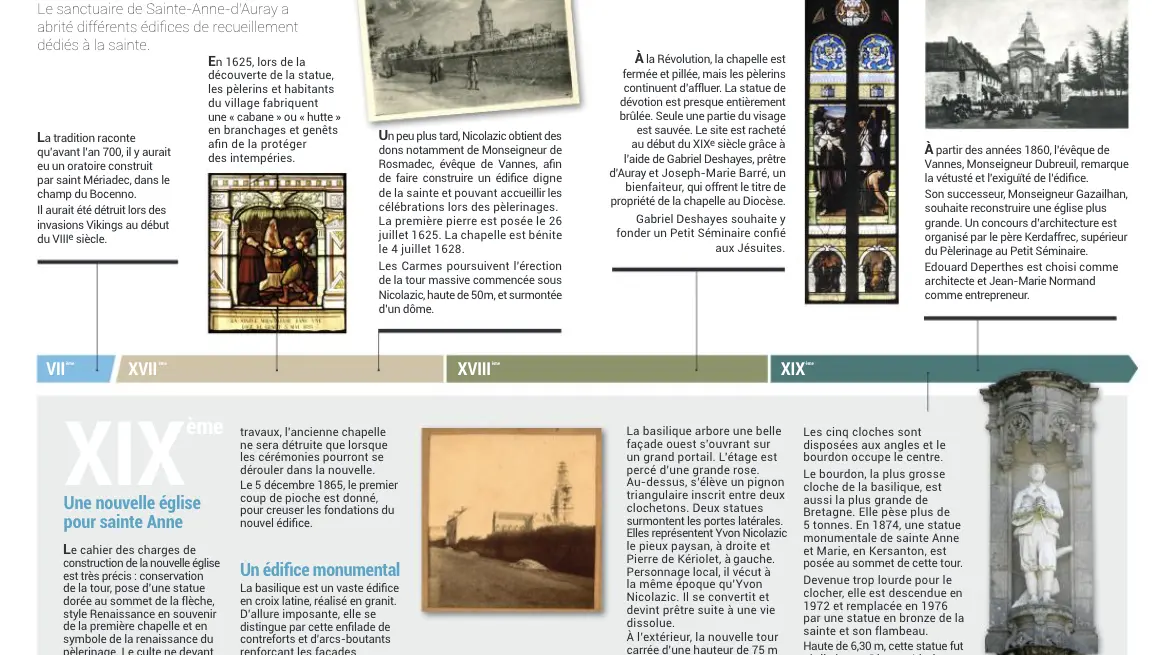 Sanctuaire de Sainte-Anne d'Auray