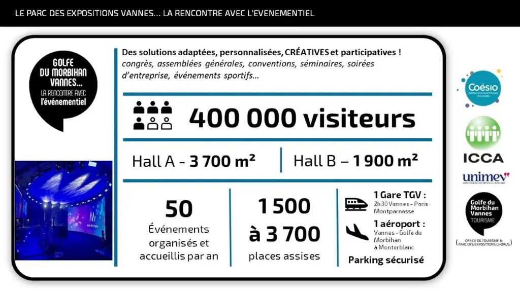 Parc des Expositions le Chorus - Vannes Morbihan Bretagne Sud