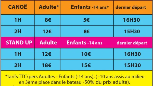 Tarif canoe Lescourou