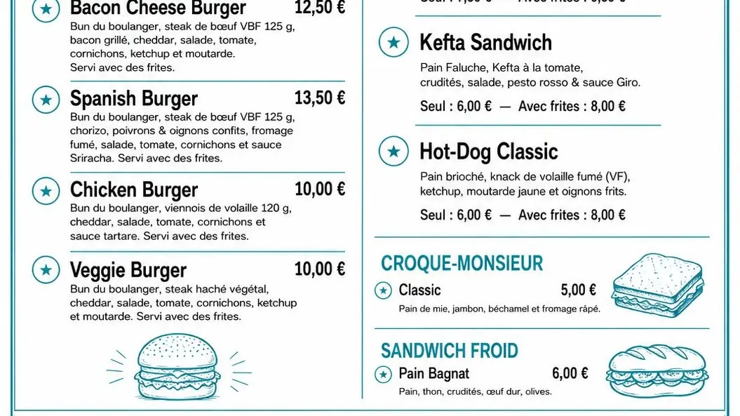 le foirail carte