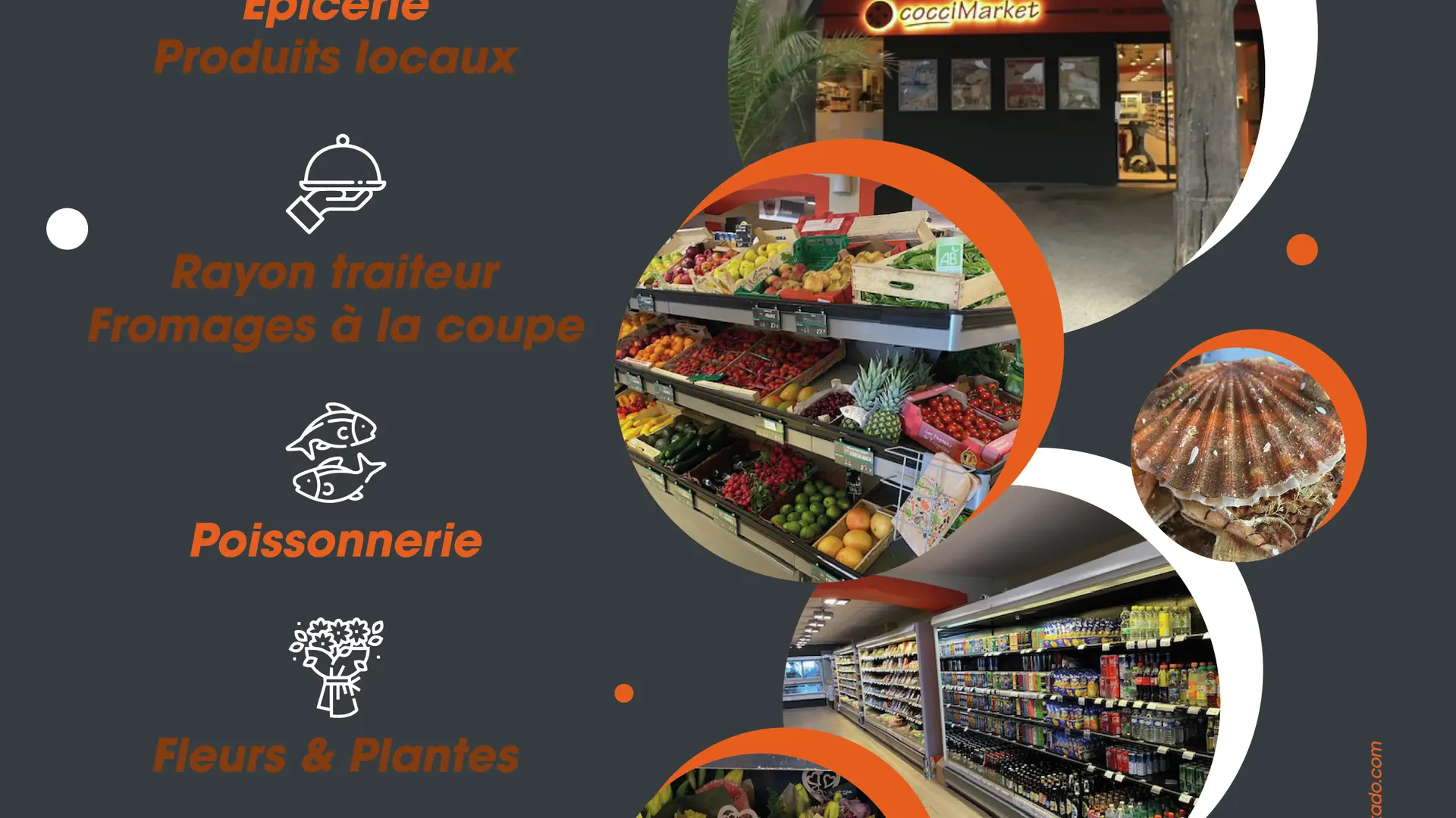 Superette Coccimarket à Marciac