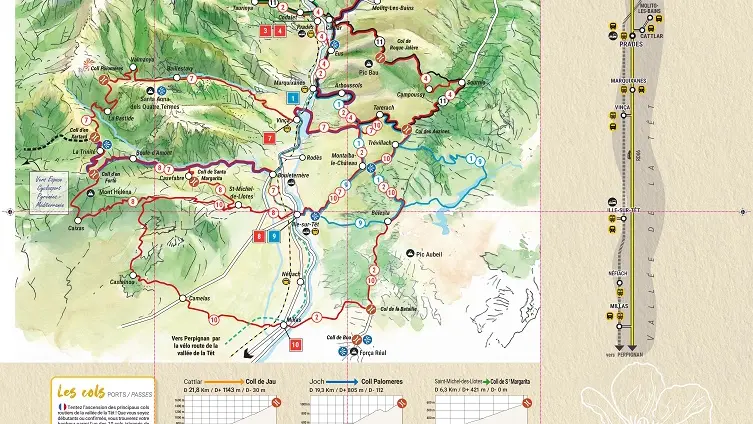 Espace Cyclosport FFC Vallée de la Têt