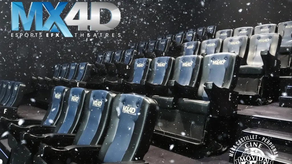 OFFICE DU TOURISME - SALLE MX4D