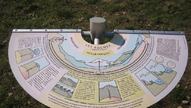 Panneau thématique_2