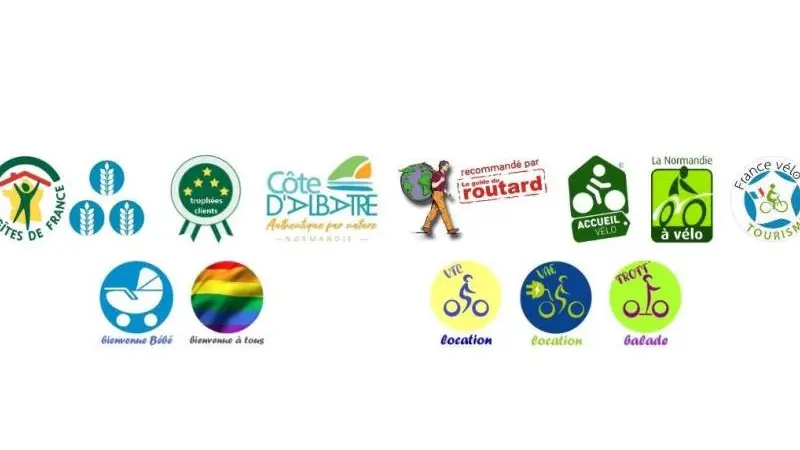 Chambres d'Hôtes Au Gré du Vent