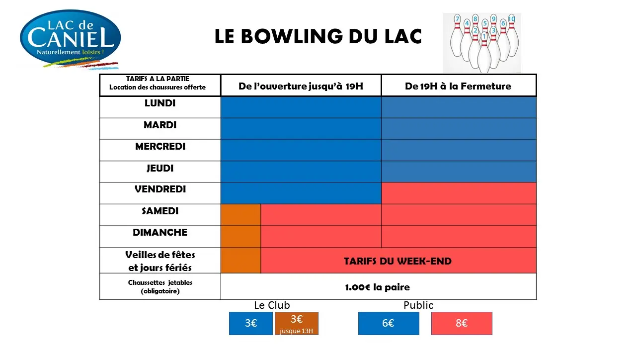 Horaires bowling caniel 2021