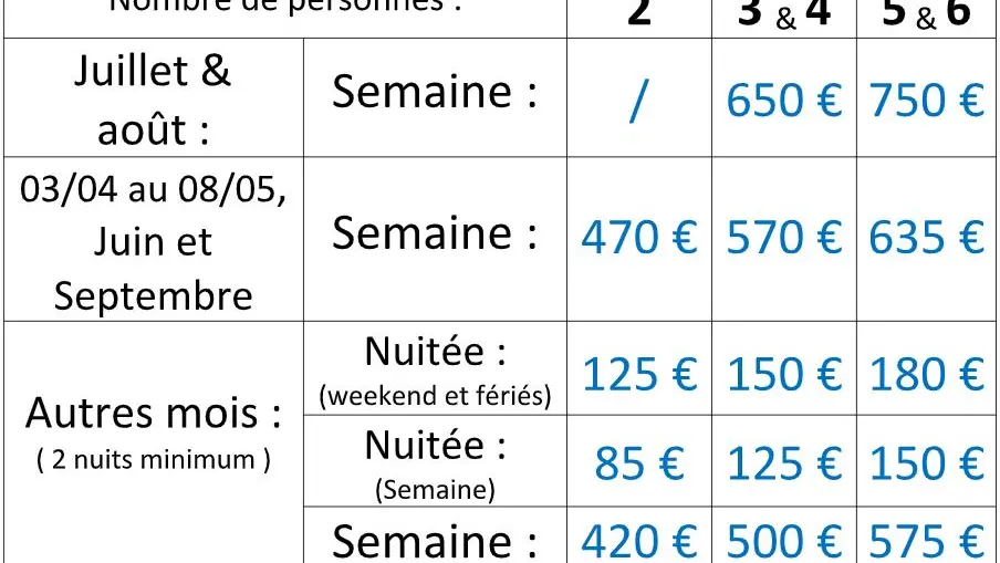 Tarifs 2021