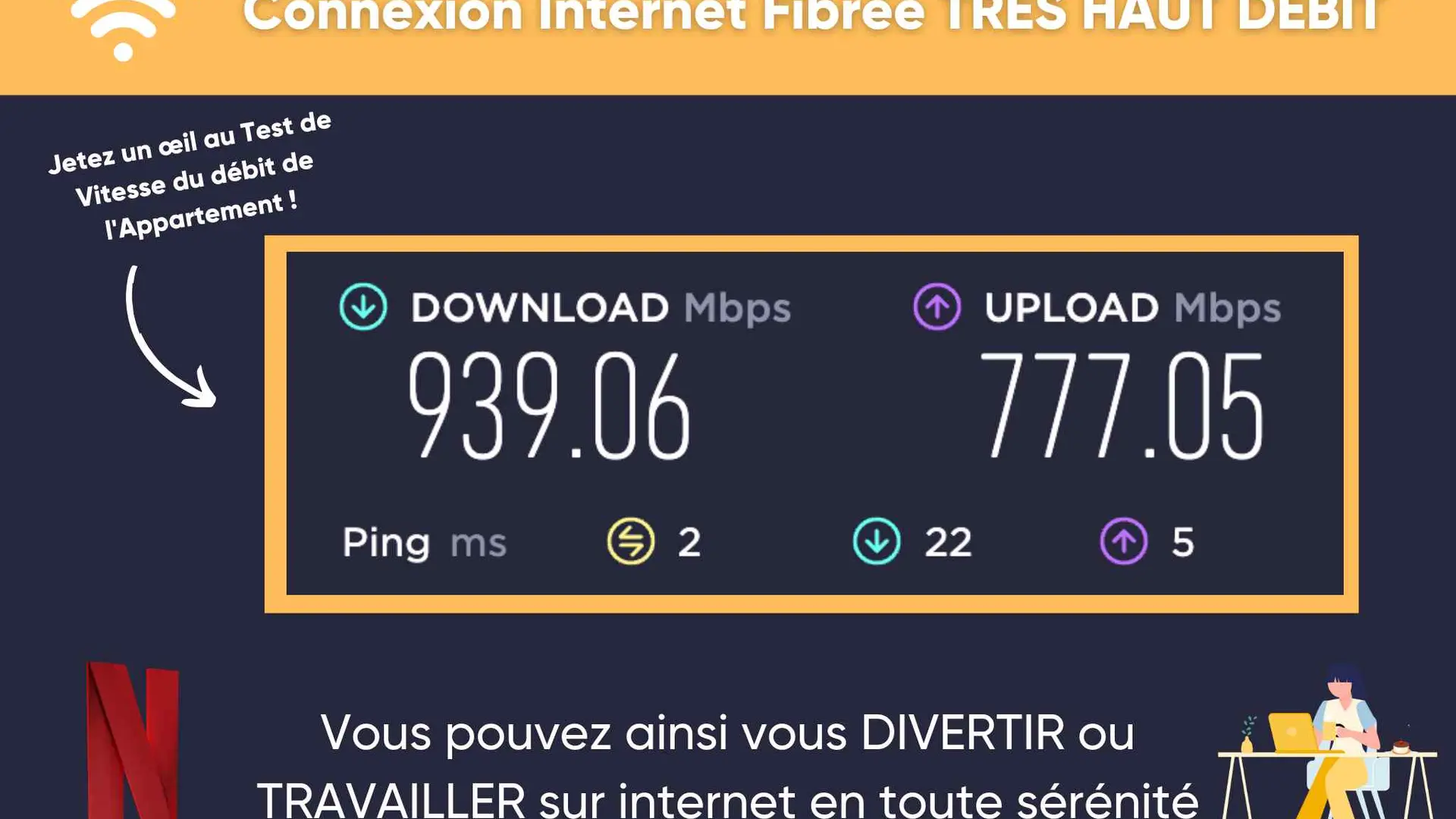 Test de Débit