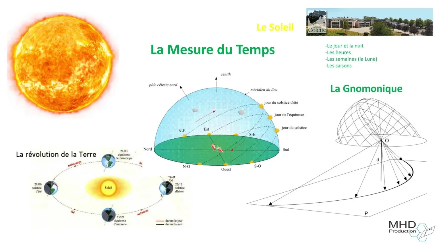 395553 - PRENDRE SON TEMPS