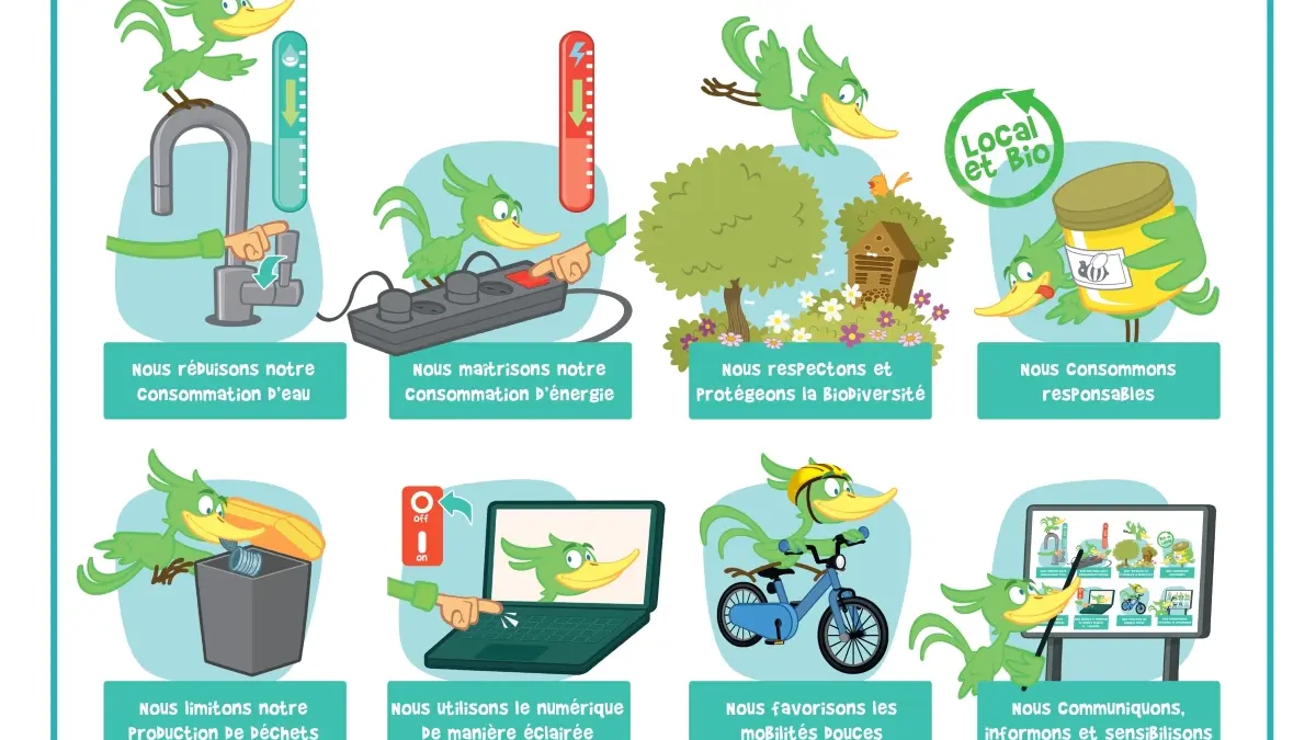 tourisme ecoresponsable