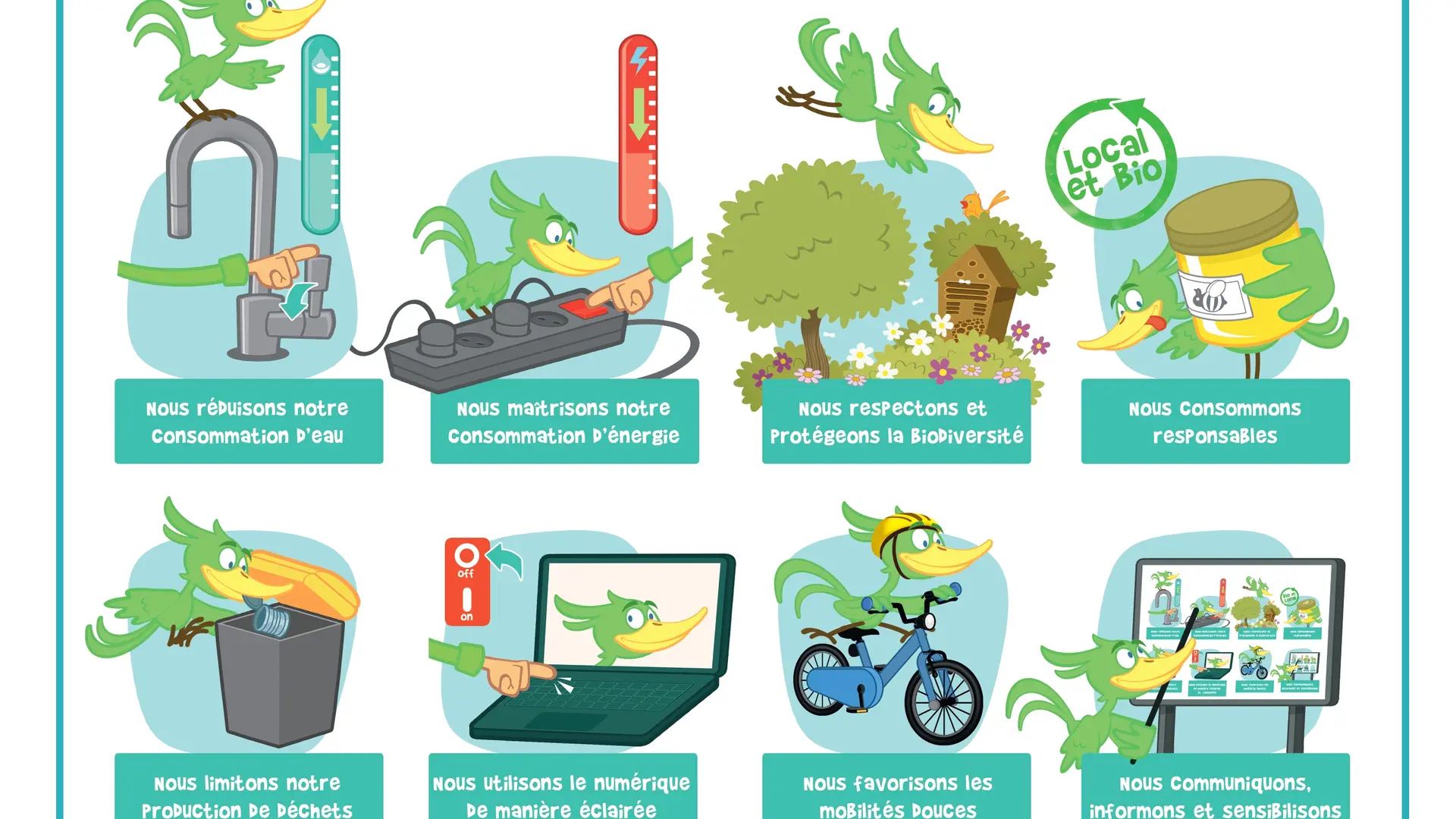 Affiche avec 8 illustrations