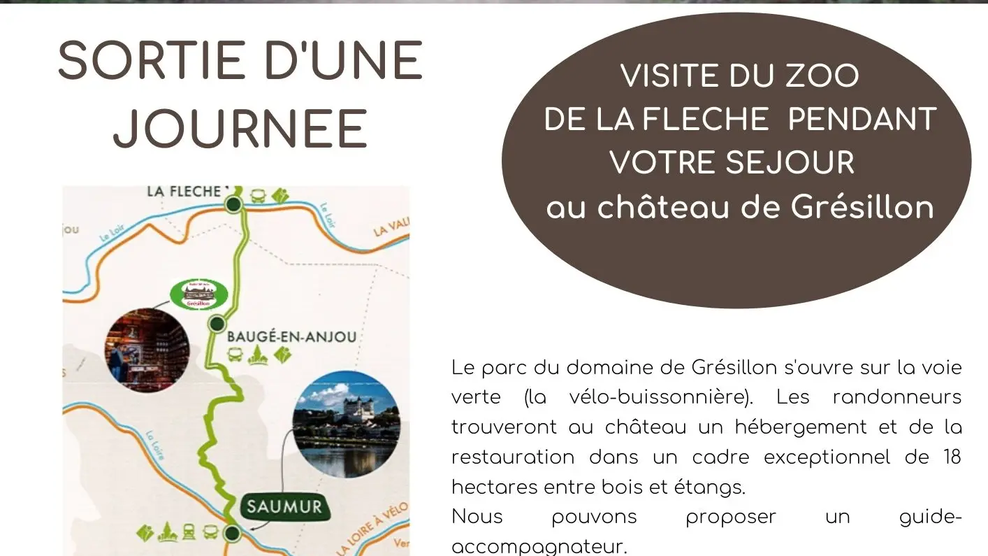 En vélo jusqu'au zoo de La Flèche