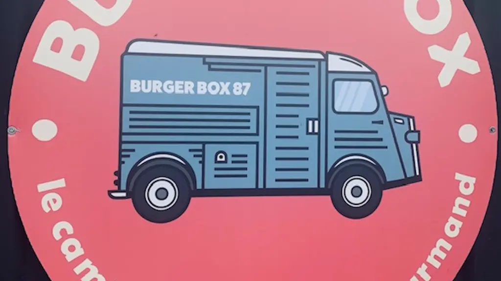 Burger Box 1