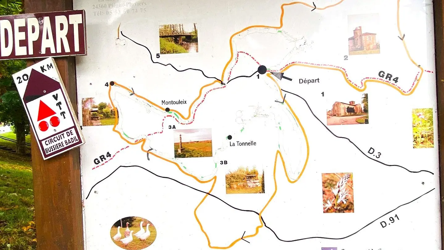 BUSSIERE-BADIL-Boucle du Banaret-Panneau d('appel 2