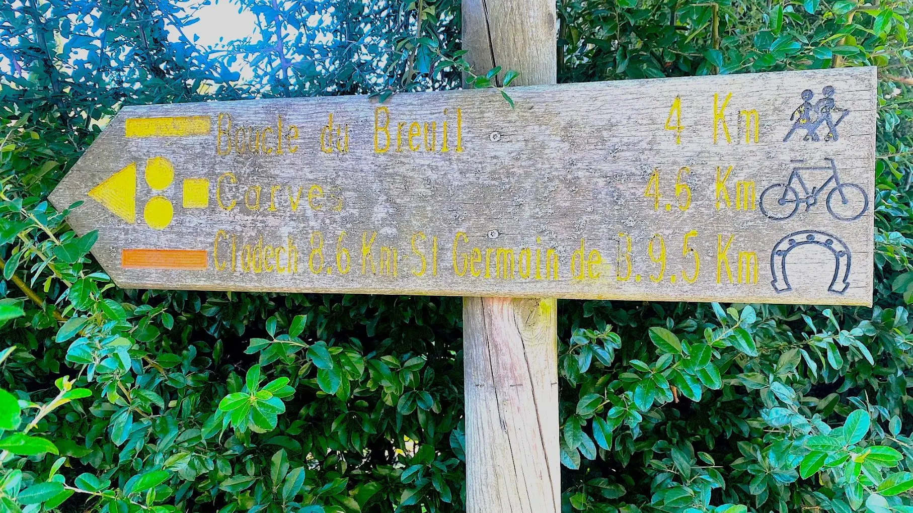 GRIVES-Boucle du Breuilh-Signalétique
