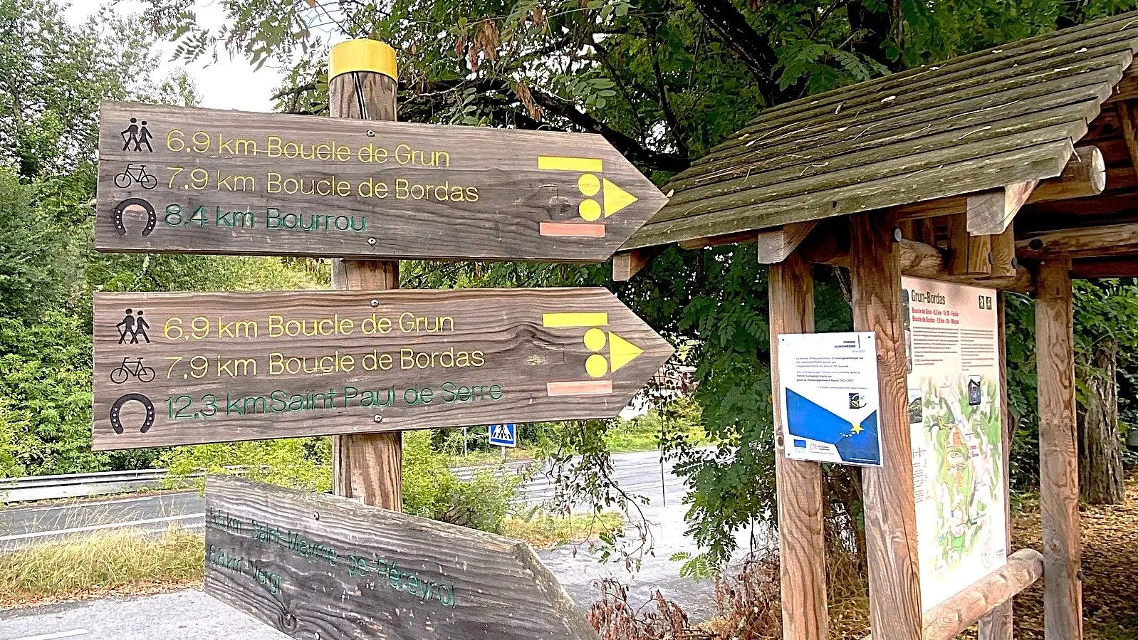 GRUN-BORDAS-Boucle de Bordas-Signalétique