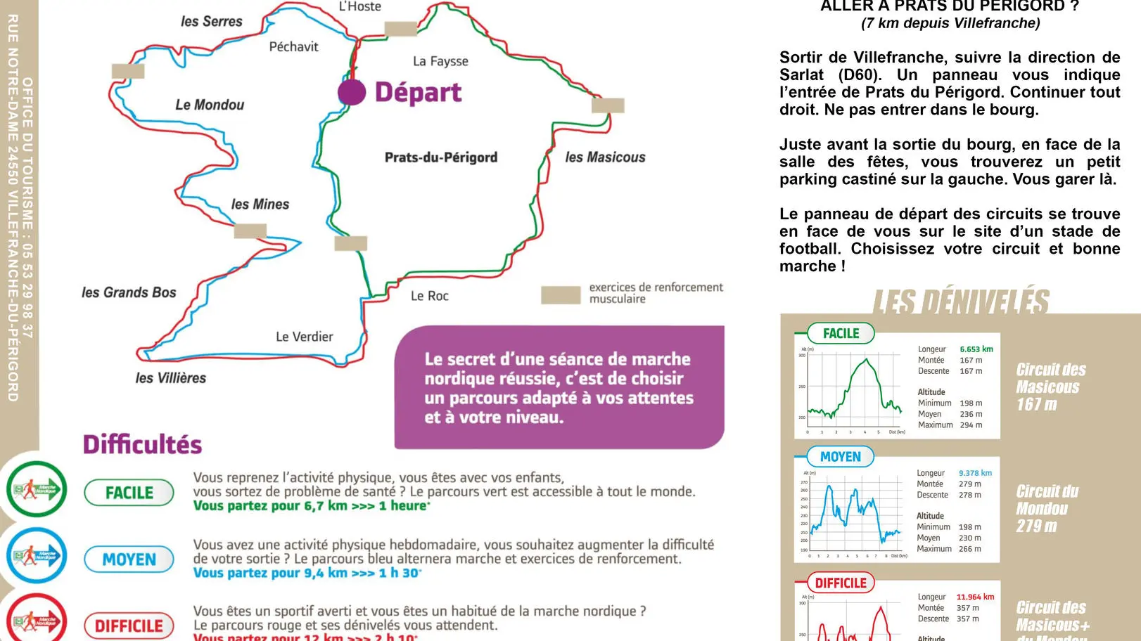 Parcours de Marche Nordique de Prats du Périgord