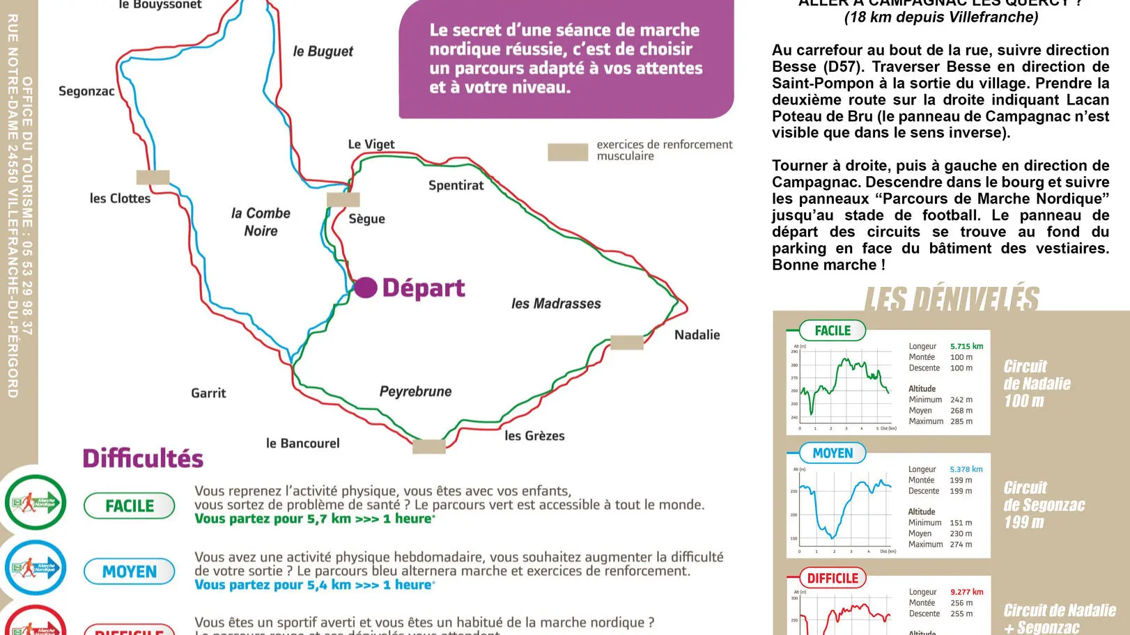 Parcours de Marche Nordique deCampagnac les Quercy