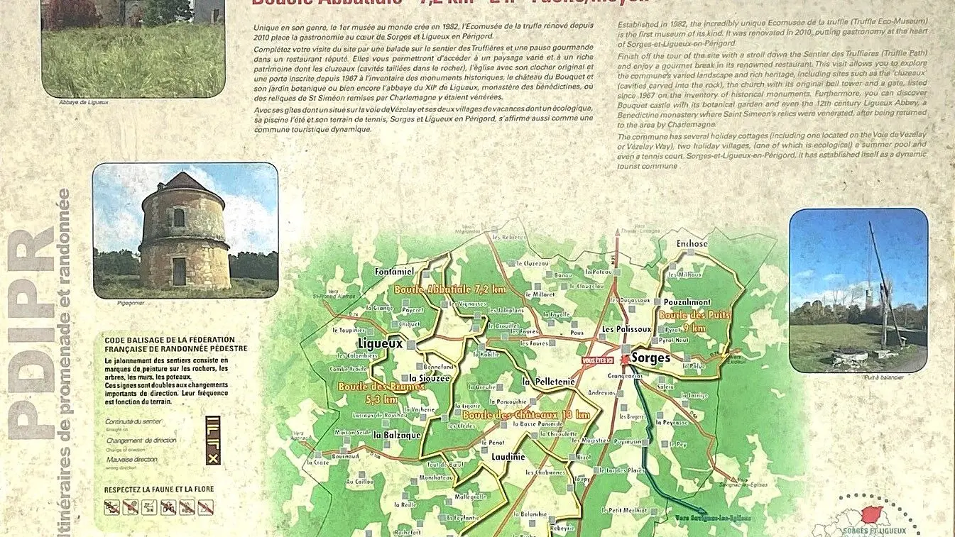 SORGES-Boucle des Murailles-Panneau d'appel