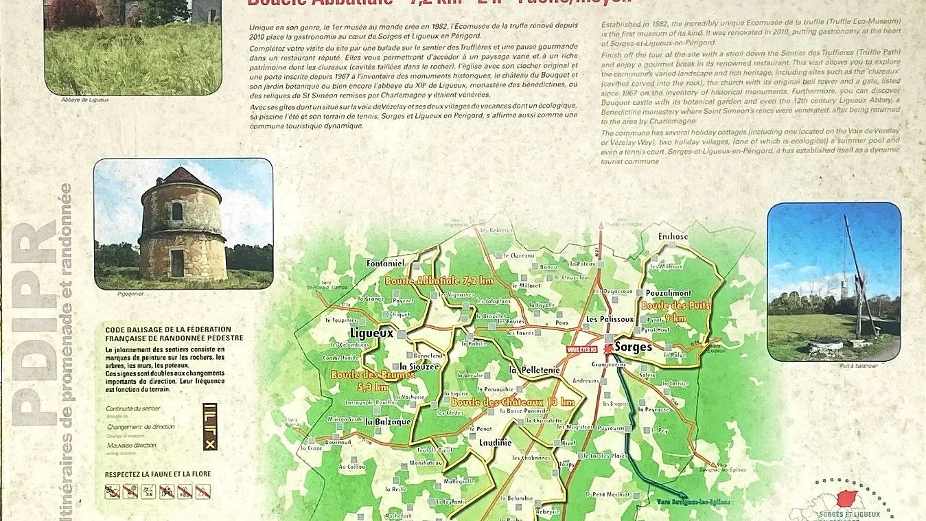 SORGES-Boucle des Puits-Panneau d'appel