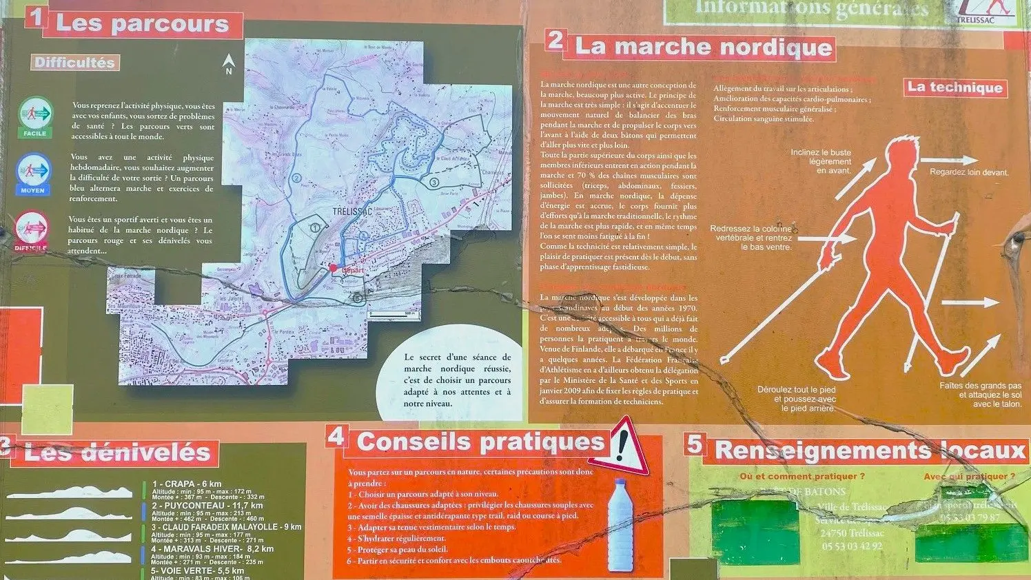 TRELISSAC-Boucle de Caussade-Panneau MN