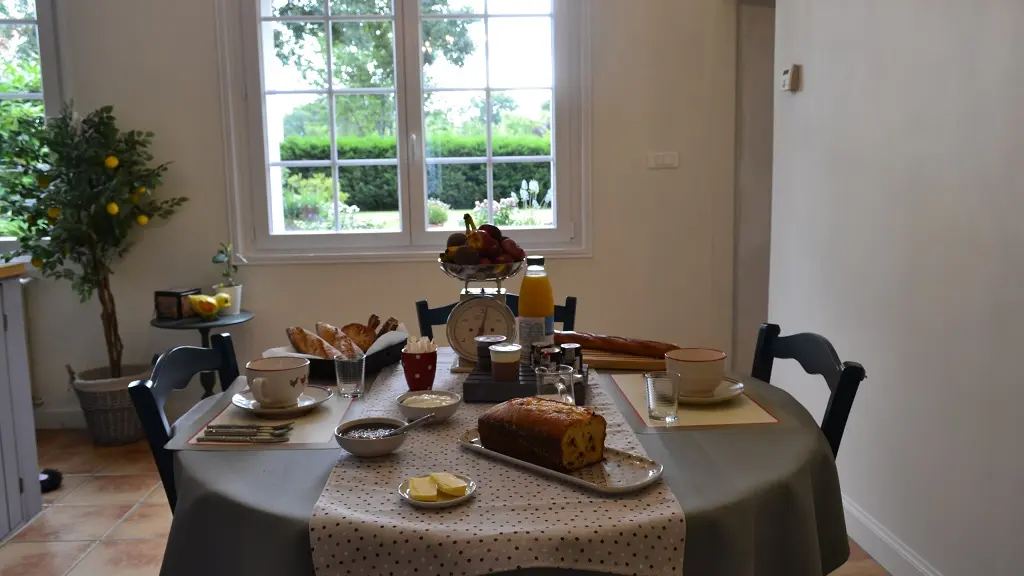 Petit-déjeuner alléchant