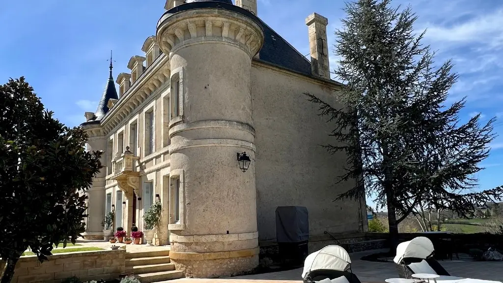 Hôtel Edward 1er