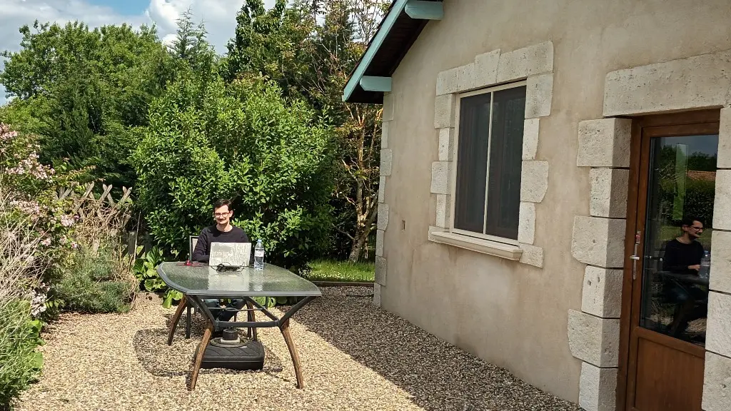 remotely-working