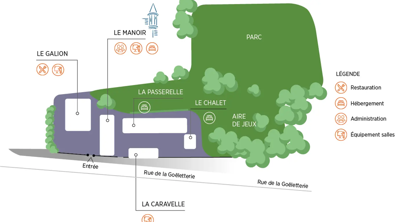 PLAN DE SITE BATIMENTS
