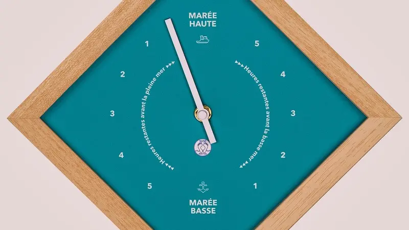 Les pieds dans l'eau-horloge des marées-Saint-Sulliac