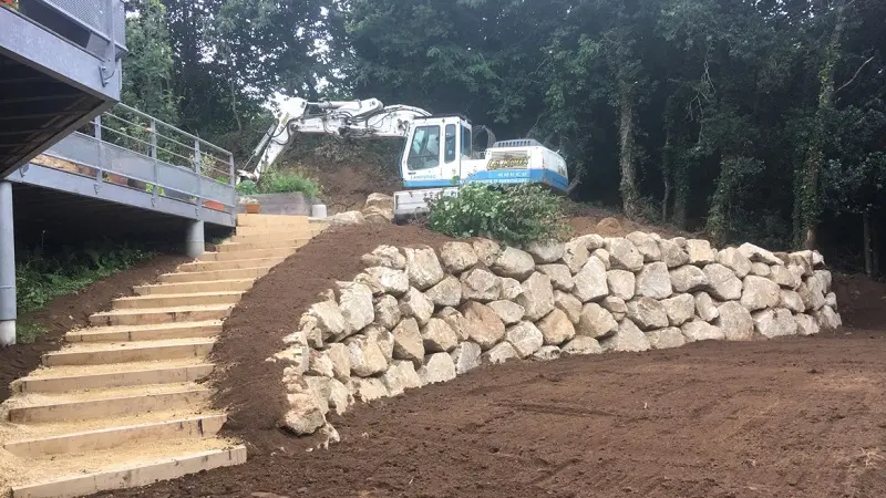 Leroux TP - landudec