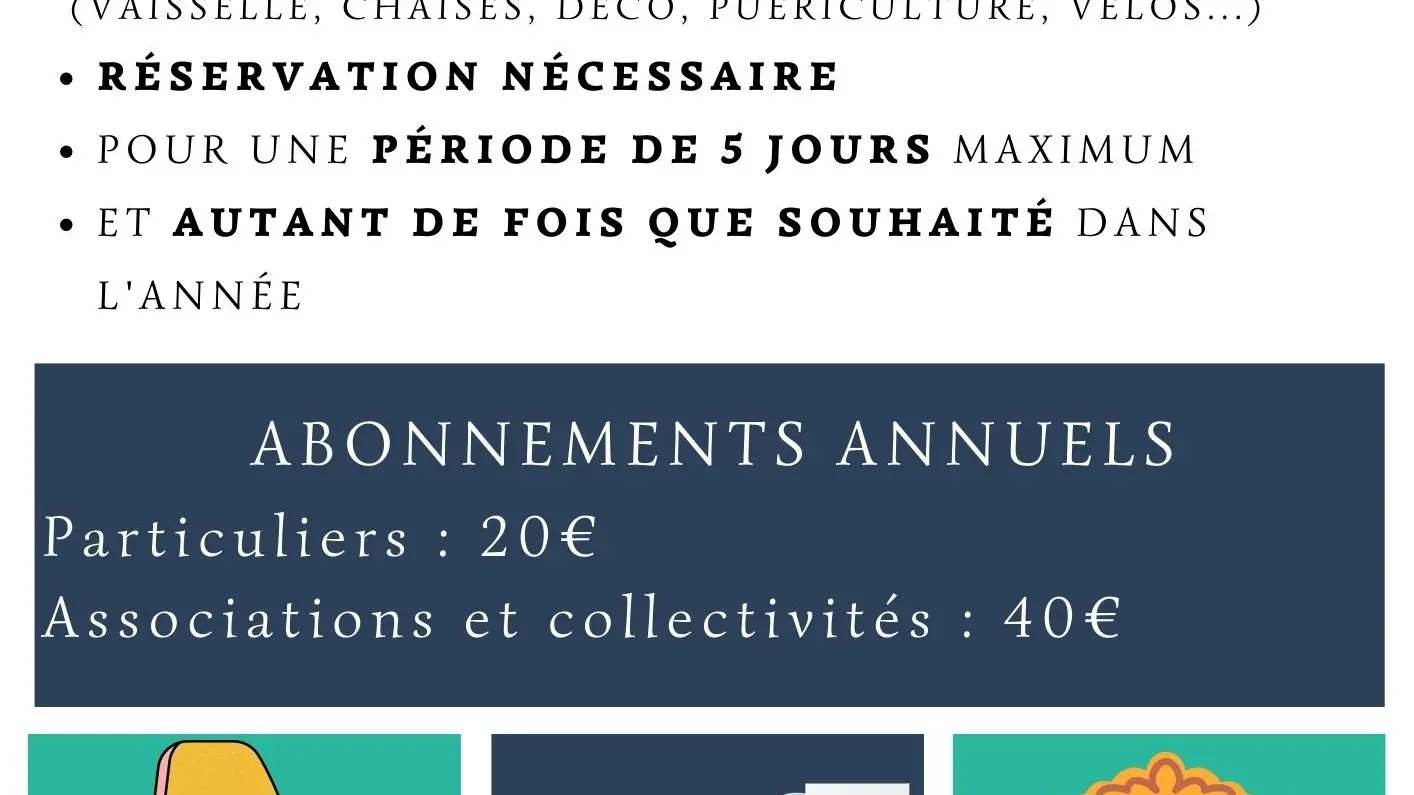 Objethèque - Pont-l'Abbé - Pays bigouden 7