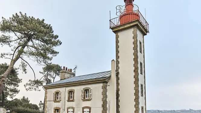 Circuit le polder - Combrit Sainte Marine - Pays Bigouden