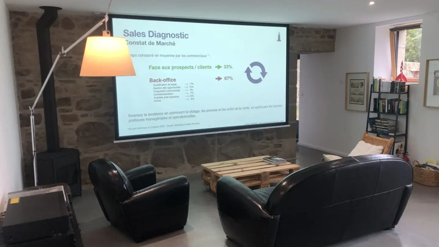 Sous le Phare - L'Orangerie salle 1