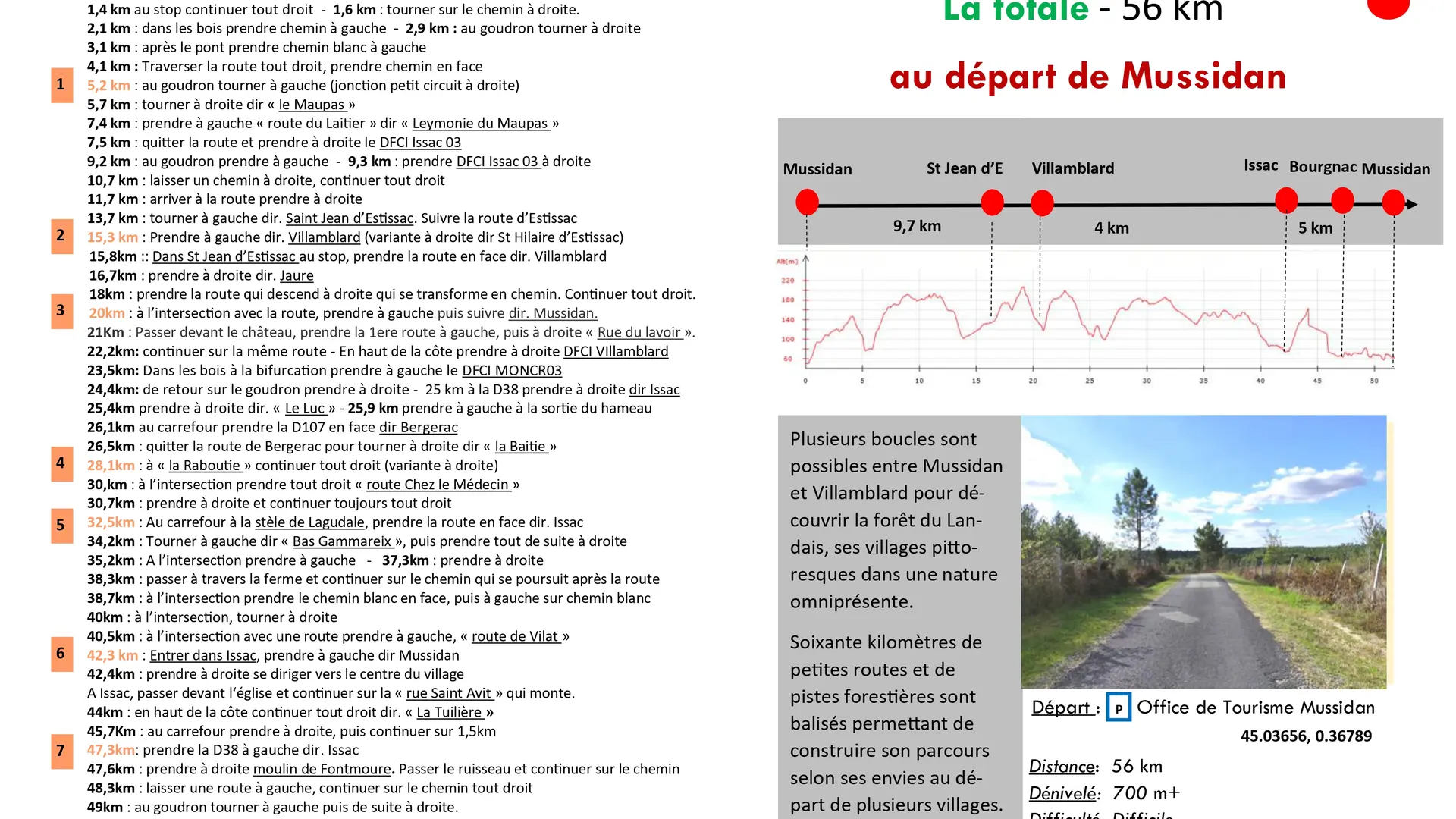 boucle-vélo-topoguide-foret-landais-totale-tourisme-vallee-isle
