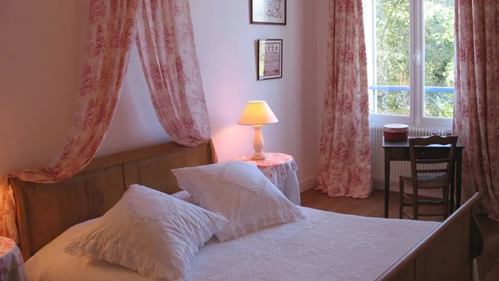 IMG_2 Château Gauthié