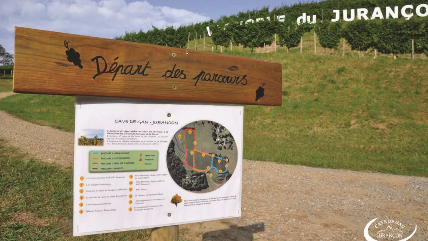 Cave des producteurs de Jurançon - Gan - Départ des parcours