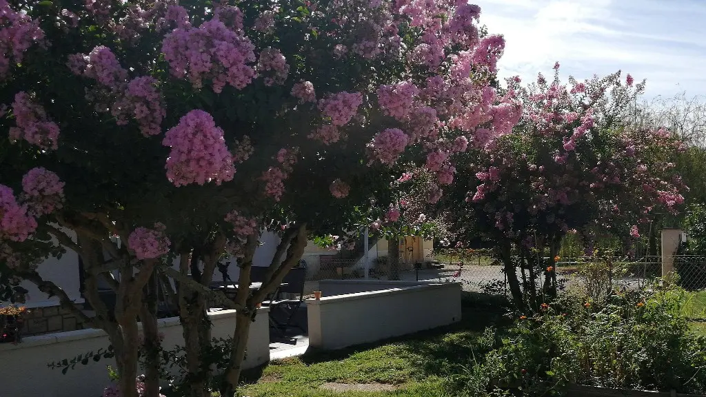 Gîte Au Coeur du Périgord Pourpre